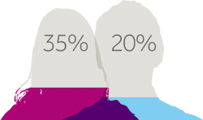 Image without a name Image without a name