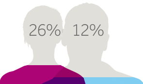 Image without a name Image without a name